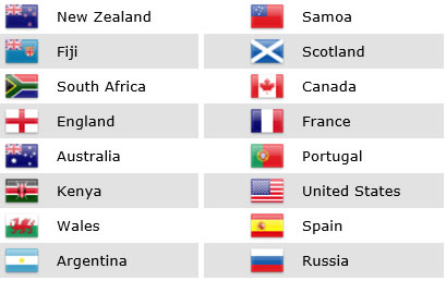 Irb 7s World Rankings 2013